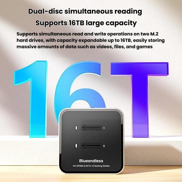 Carcasa para unidades SSD NVMe/SATA de doble bahía M.2 Blueendless SD09, US Plug, EU Plug, UK Plug