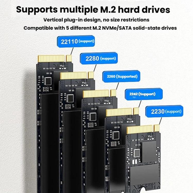 Carcasa para unidades SSD NVMe/SATA de doble bahía M.2 Blueendless SD09, US Plug, EU Plug, UK Plug