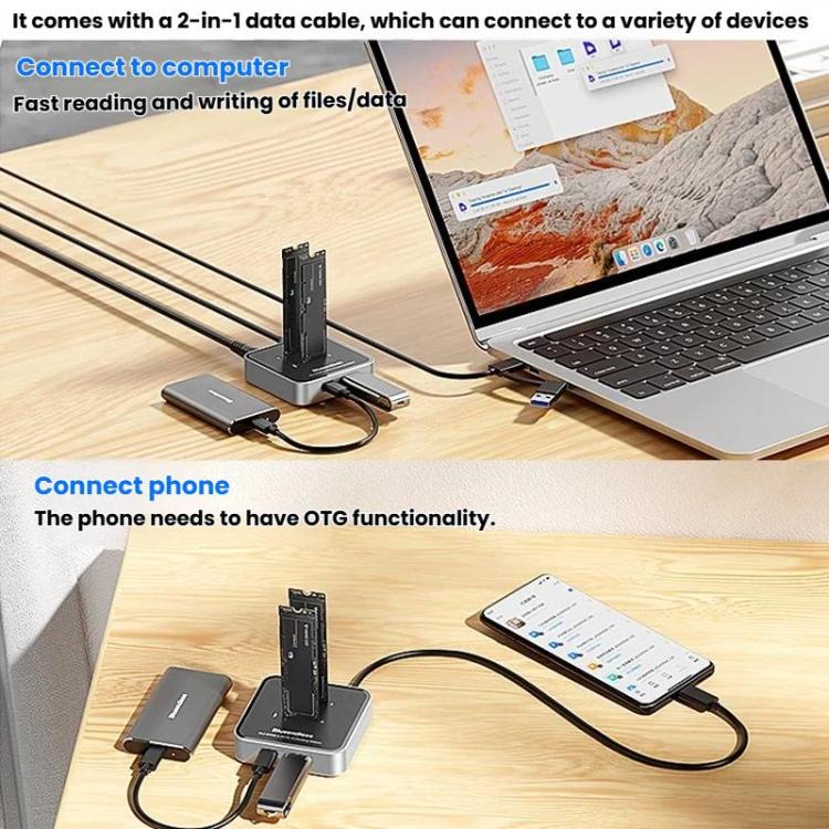 Carcasa para unidades SSD NVMe/SATA de doble bahía M.2 Blueendless SD09, US Plug, EU Plug, UK Plug