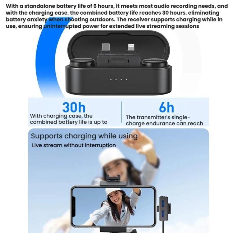 Micrófono de solapa inalámbrico con botón, reducción de ruido por IA y calidad de sonido Hi-Fi. Micrófono para transmisiones en vivo desde dispositivos móviles., BOYA LINK3-02 Type-C, BOYA LINK3-01 Type-C+8 Pin