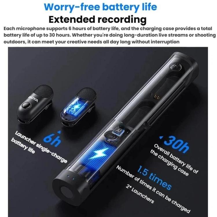 Micrófono de solapa inalámbrico flexible BOYA Magic 4 en 1 para transmisiones en vivo con reducción de ruido, entrevistas y micrófono de escritorio., 07 Type-C 1 To 1 With Charging Case, 05 Type-C 1 To 2 With Charging Case                              ...