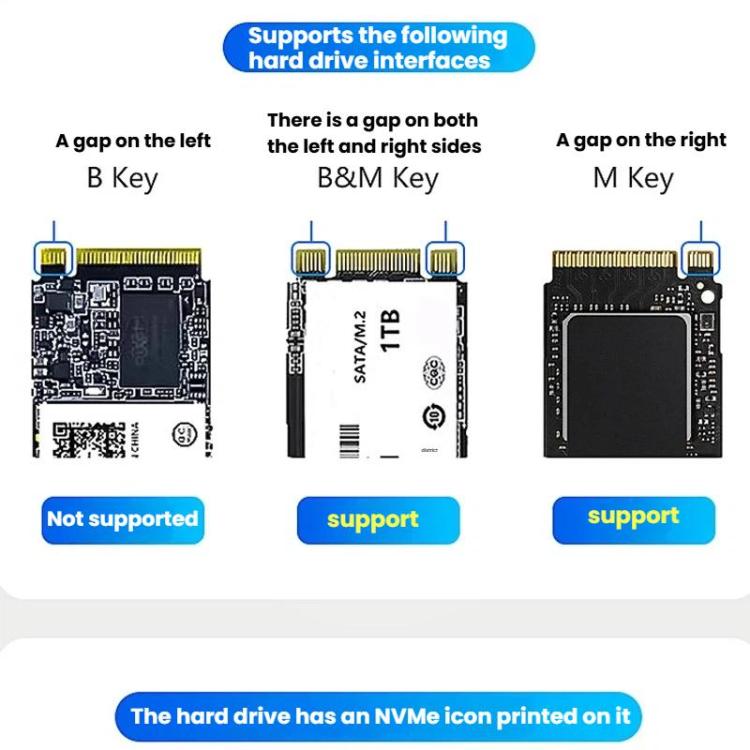 Carcasa para unidades NVMe de cuatro bahías Blueendless DB2804NA, dispositivo de copia y clonación M.2 de 1 a 3, carcasa externa para SSD, lector externo, US Plug, EU Plug, UK Plug