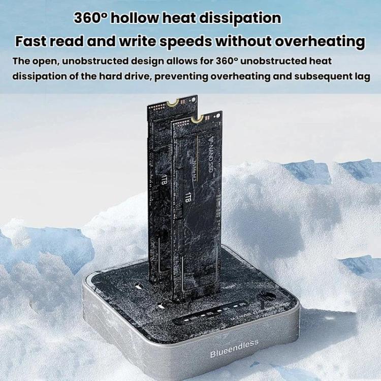 Carcasa para SSD NVMe de doble bahía Blueendless SD08, dispositivo de clonación sin conexión M.2, unidad de estado sólido de alta velocidad de 20 Gbps, US Plug, EU Plug, UK Plug