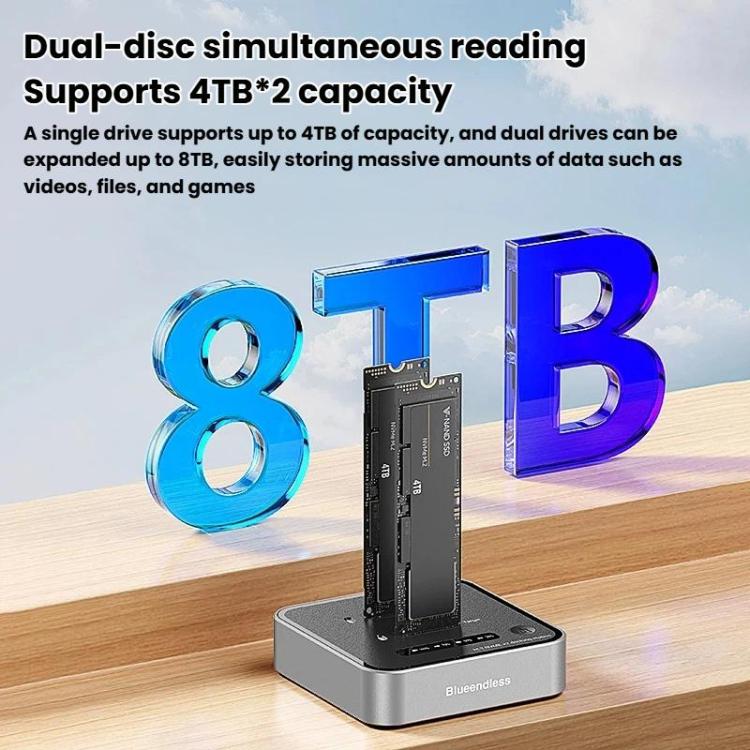 Carcasa para SSD NVMe de doble bahía Blueendless SD08, dispositivo de clonación sin conexión M.2, unidad de estado sólido de alta velocidad de 20 Gbps, US Plug, EU Plug, UK Plug