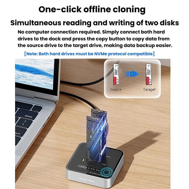 Carcasa para SSD NVMe de doble bahía Blueendless SD08, dispositivo de clonación sin conexión M.2, unidad de estado sólido de alta velocidad de 20 Gbps, US Plug, EU Plug, UK Plug