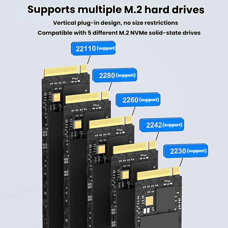 Carcasa para SSD NVMe de doble bahía Blueendless SD08, dispositivo de clonación sin conexión M.2, unidad de estado sólido de alta velocidad de 20 Gbps, US Plug, EU Plug, UK Plug