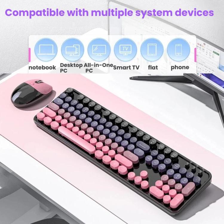 Conjunto de teclado y ratón inalámbricos MOFii Sweet Upgraded 2.4G+Bluetooth con carga dual y modo de carga.