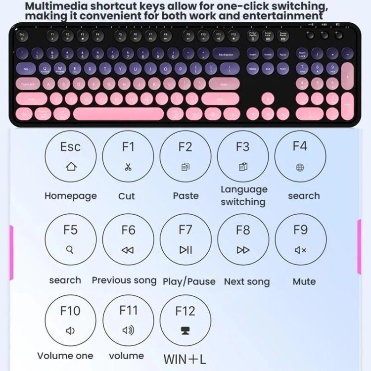 Conjunto de teclado y ratón inalámbricos MOFii Sweet Upgraded 2.4G+Bluetooth con carga dual y modo de carga.