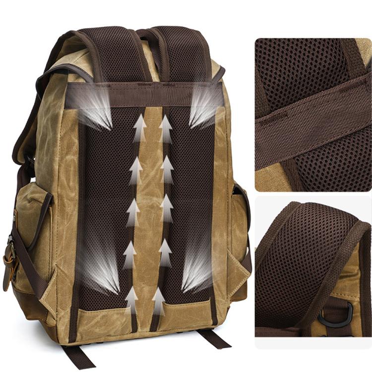 Mochila fotográfica retro de lona encerada con doble correa para cámara sin espejo y portátil.