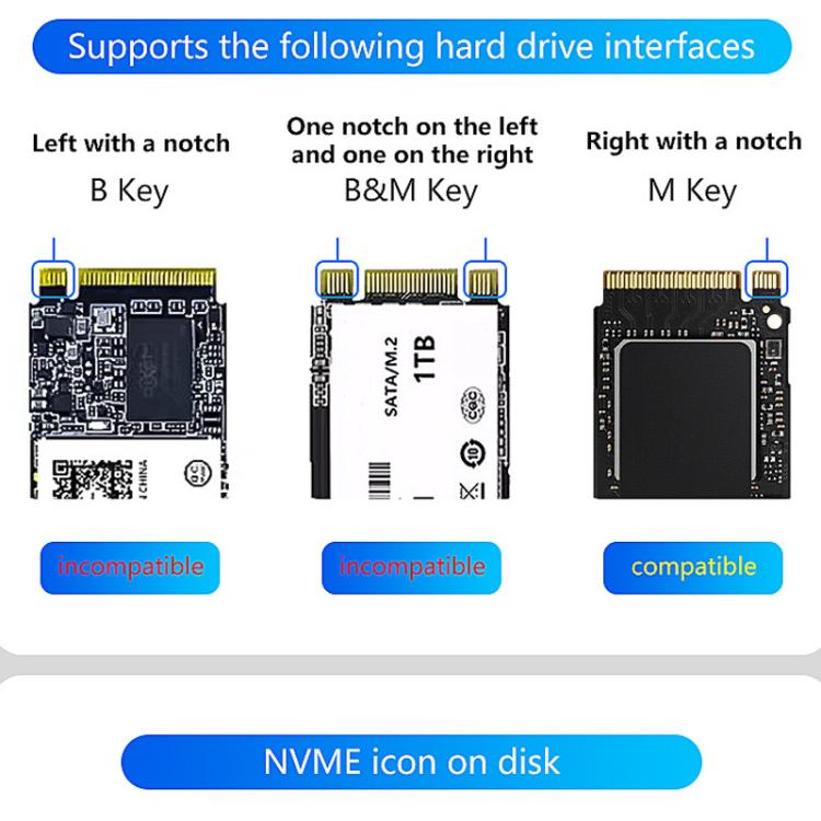 Blueendless SD04P Base para disco duro de 40 Gbps USB 4.0 Carcasa para SSD M.2 NVMe Lector externo para ordenadores, SD04P