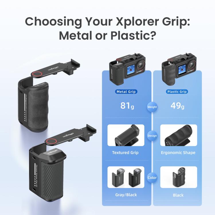 Empuñadura Magisn para fotografía callejera para DJI Action 5 Pro/Action 4/Action 3, compatible con la jaula original de la cámara., Plastic Version, Metal Black, Metal Gray