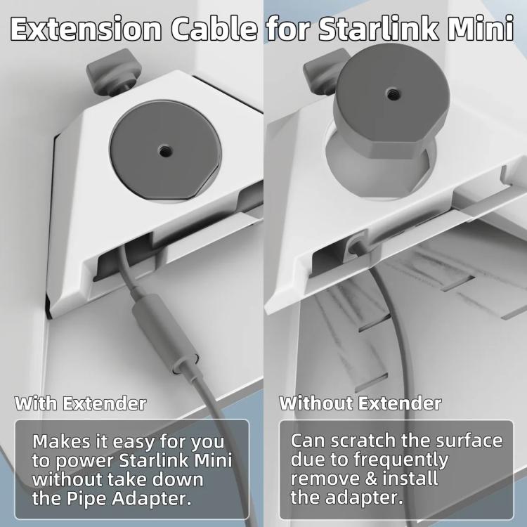 Cable adaptador de CC macho a hembra de 18 AWG para Starlink Mini, 0.2m