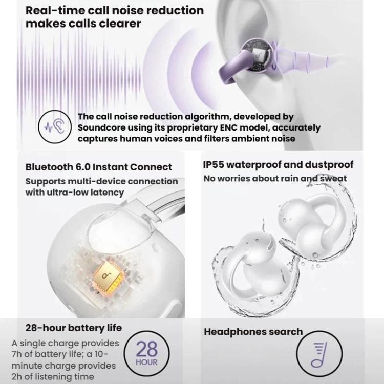 Auriculares inalámbricos deportivos de conducción aérea con Bluetooth y clip para la oreja ANKER SoundCore C50i
