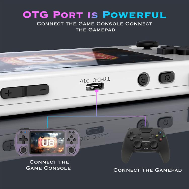 Consola de juegos portátil retro U8 de código abierto con pantalla IPS HD de 4 pulgadas., 64G, 128G