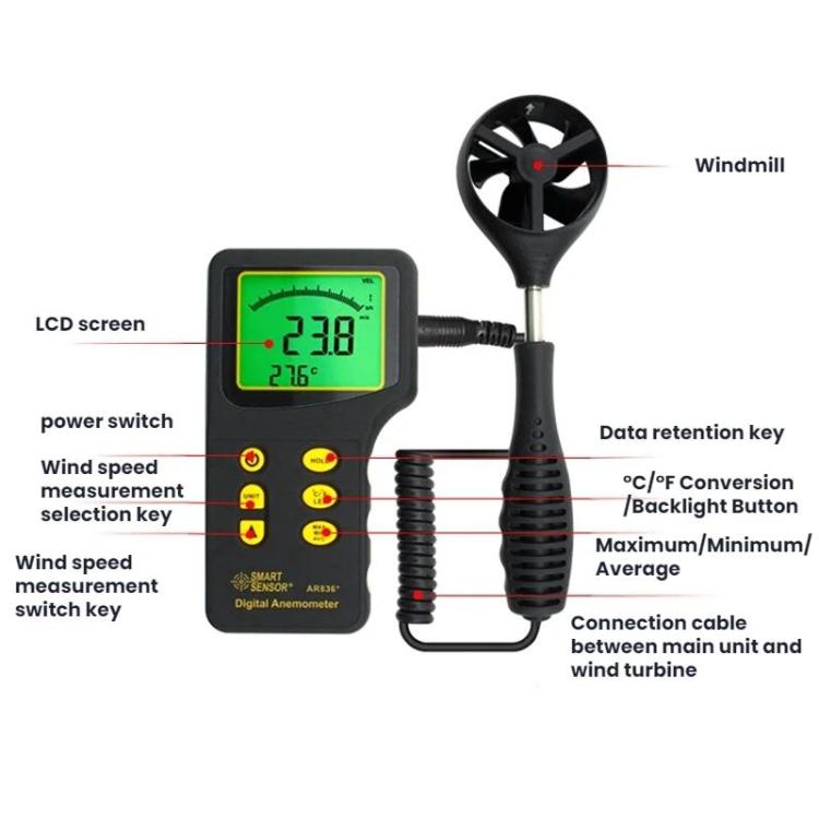 Anemómetro SMART SENSOR con caja de herramientas de transporte, SmartSensor AR836+
