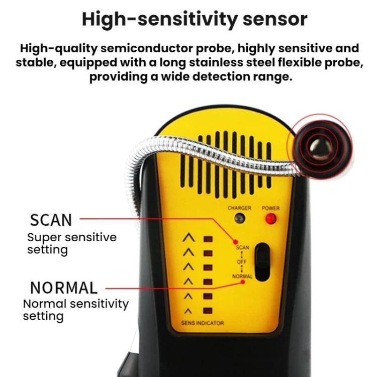 Detector de fugas de gas refrigerante para aire acondicionado SMART SENSOR, SMART SENSOR AR5750A