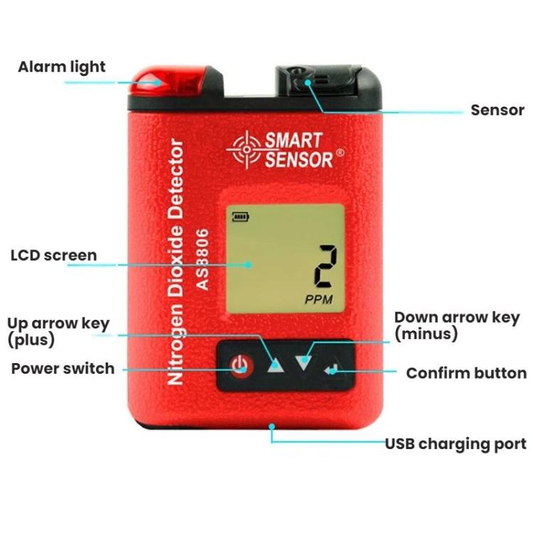Detector digital de concentración de dióxido de nitrógeno SMART SENSOR, AS8806
