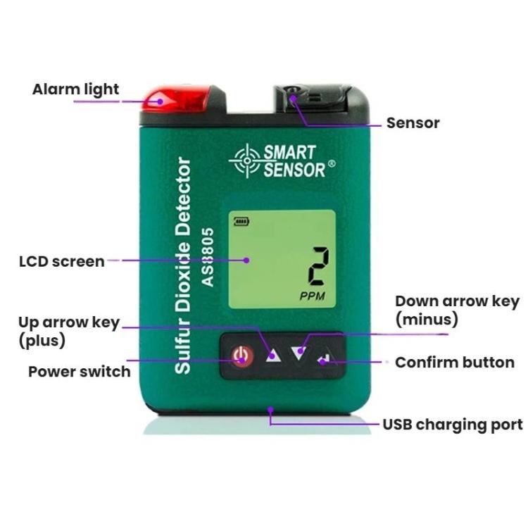 Detector digital de concentración de dióxido de azufre SMART SENSOR, AS8805