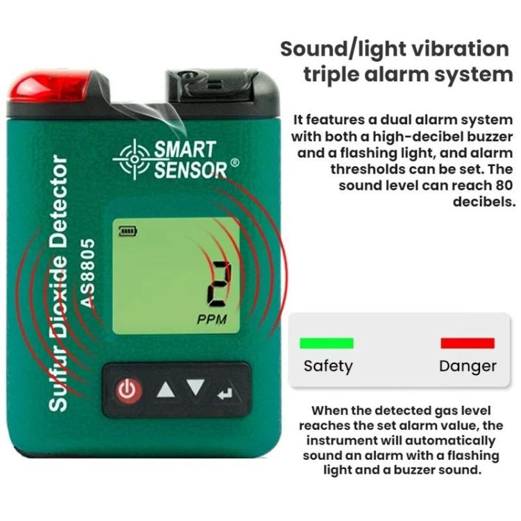 Detector digital de concentración de dióxido de azufre SMART SENSOR, AS8805