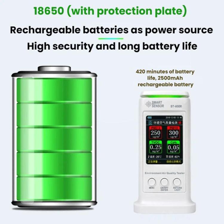 Detector de alarma de calidad del aire ambiental recargable SMART SENSOR para formaldehído, ST8306