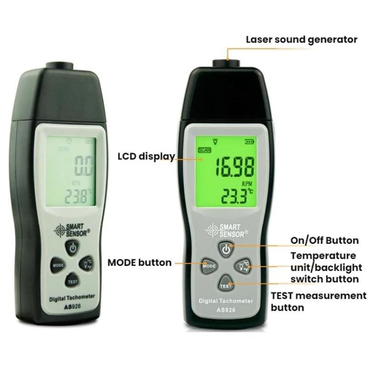 Dispositivo inteligente de medición de la velocidad de rotación de la rueda del ventilador, AS926