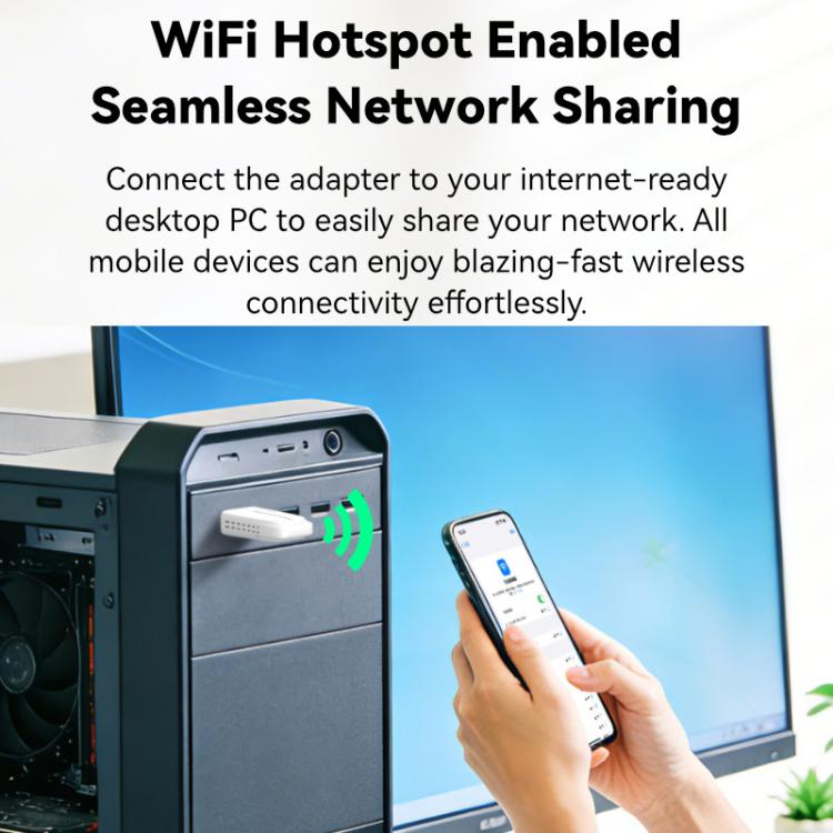 Adaptador de red inalámbrica de doble banda de 5 GHz para ordenadores de sobremesa/portátiles LB-LINK BL-WDN1310 de 1300 Mbps, sin necesidad de controladores, con receptor y transmisor USB. Tarjeta de red externa., BL-WDN1310