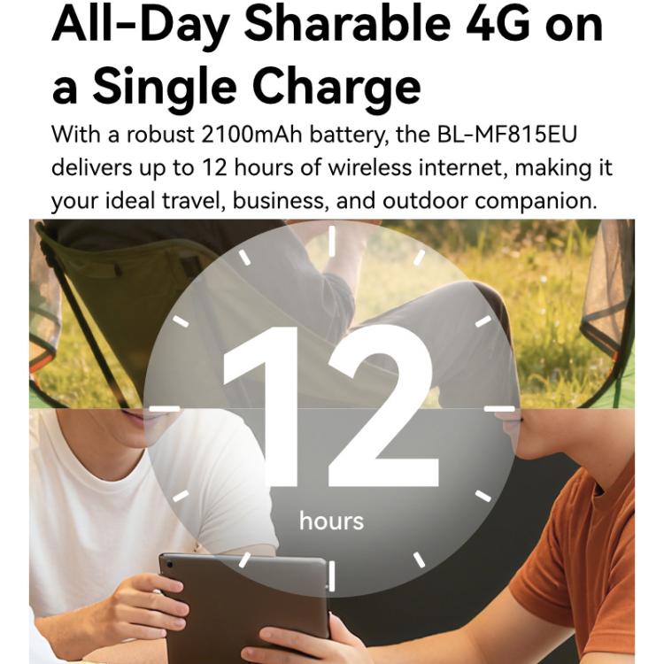 Wi-Fi móvil 4G LTE AX300Mbps con 6 ranuras para tarjeta SIM, edición europea para exteriores, con batería., LB-LINK BL-MF518EU