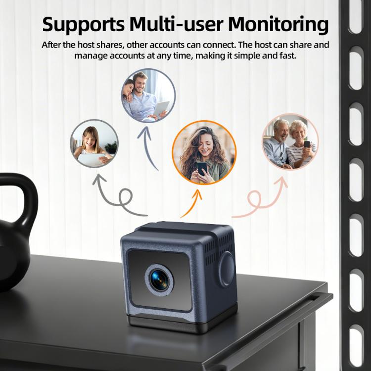 Mini cámara inalámbrica con batería y alarma inteligente con detección de movimiento., W03