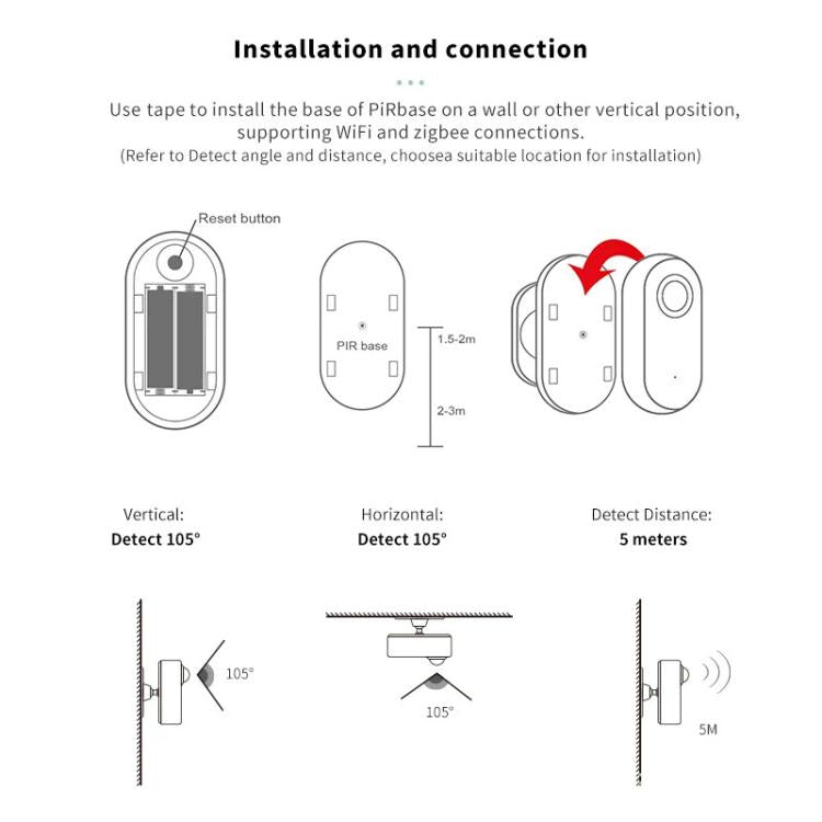 Sensor de presencia humana Zigbee con radar de movimiento PIR, compatible con Home Assistant., PIR+Light Sensor, PIR+24GHz Millimeter Wave+Light Sensor