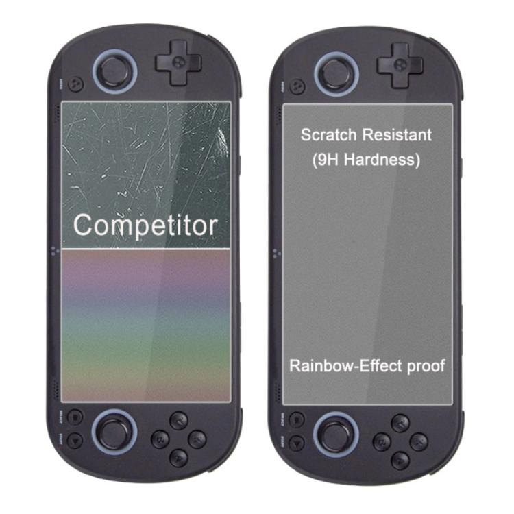 Protector de pantalla para consola Trimui Smart Pro / Pro S, cristal templado de alta definición, resistente a arañazos, dureza 9H.