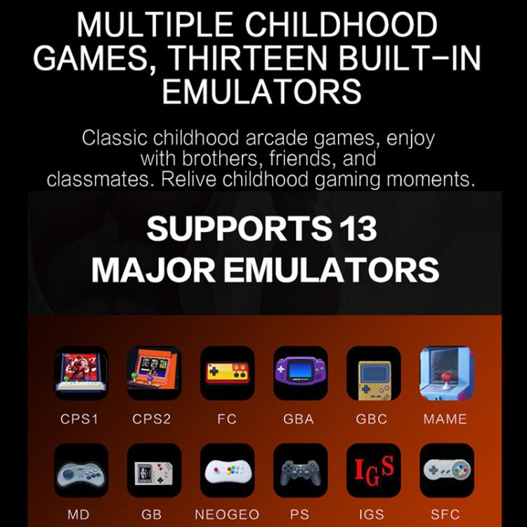 Consola de juegos retro GAMEMT E5 de 5 pulgadas con pantalla HD y procesador de doble núcleo., 32GB, 64GB, 128GB, Raw Machine Without Games