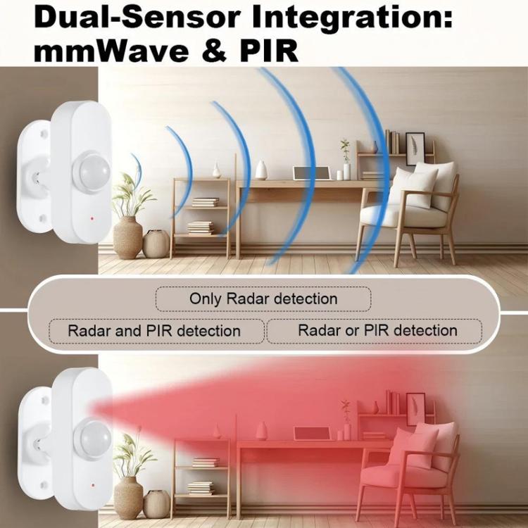 Sensor de luz PIR+Sensor de temperatura/humedad+USB Sensor de presencia humana Zigbee Sensor de temperatura/humedad de bajo consumo, ZG-204ZH With 24GHz Millimeter Wave, ZG-204ZQ