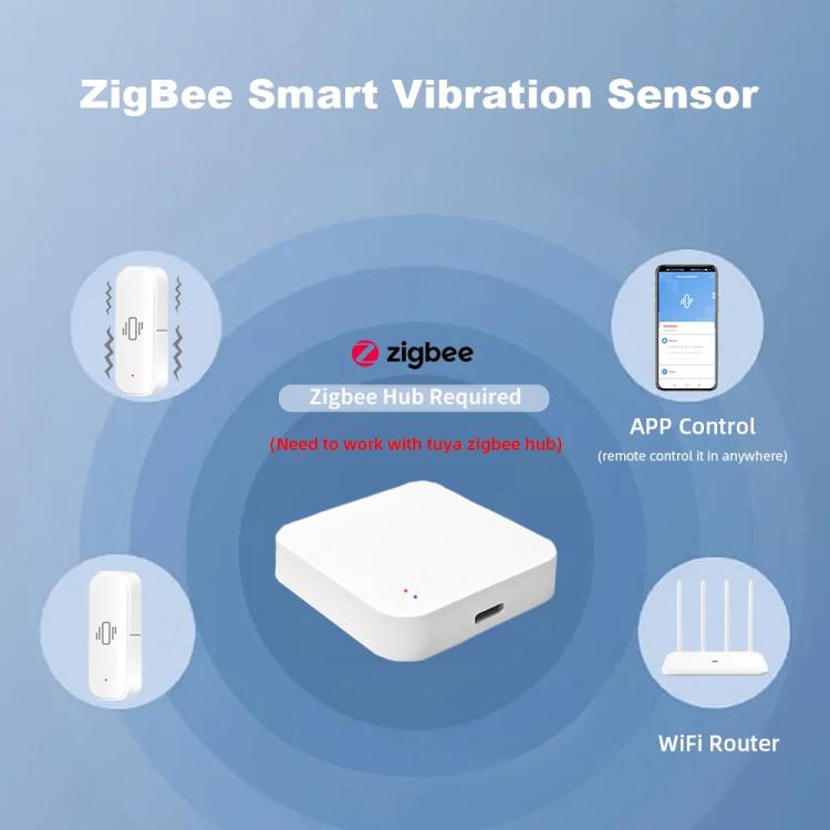 Sensor de movimiento por vibración Zigbee inteligente, control por aplicación, protección de seguridad, alarma de movimiento y choque, ZG-103ZL