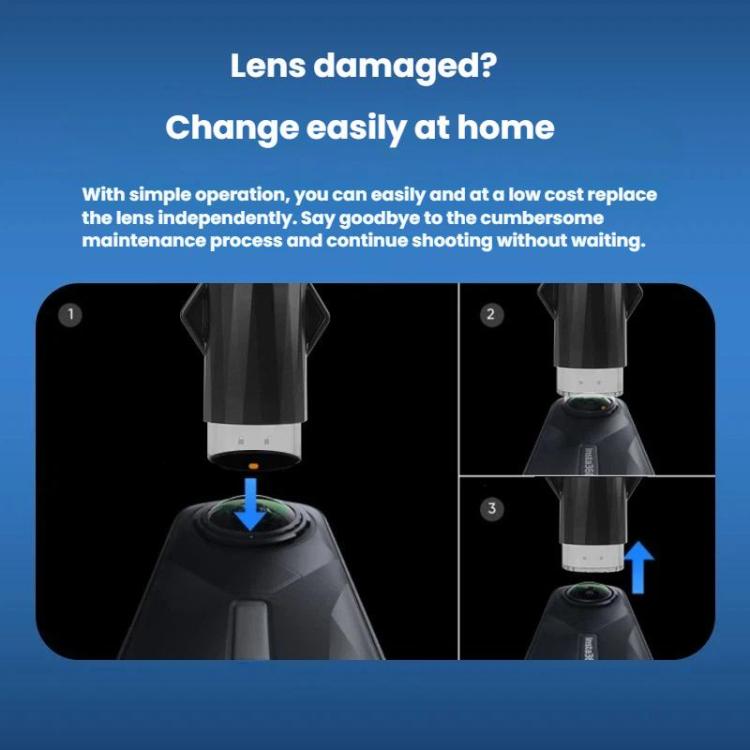 Kit de lentes de repuesto para Insta360 X5 con herramientas para un fácil cambio de lente y protección.