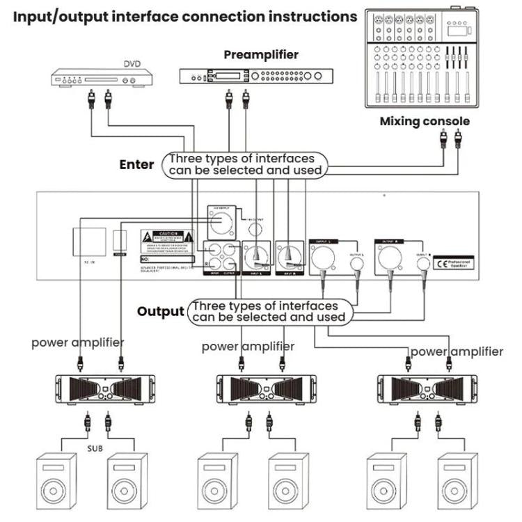Ecualizador digital EQ-A32 para karaoke en casa con reducción de ruido y procesador de audio., EU Plug, US Plug, UK Plug, AU Plug