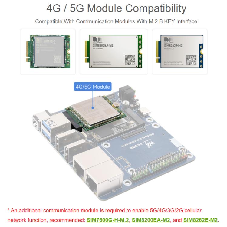 Tarjeta de expansión de red dual WAVESHARE CM5 con 2 puertos USB 3.2 Gen1 integrados y compatible con conexión de módulo PoE., 32580