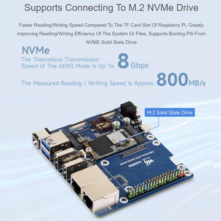 Tarjeta de expansión de red dual WAVESHARE CM5 con 2 puertos USB 3.2 Gen1 integrados y compatible con conexión de módulo PoE., 32580
