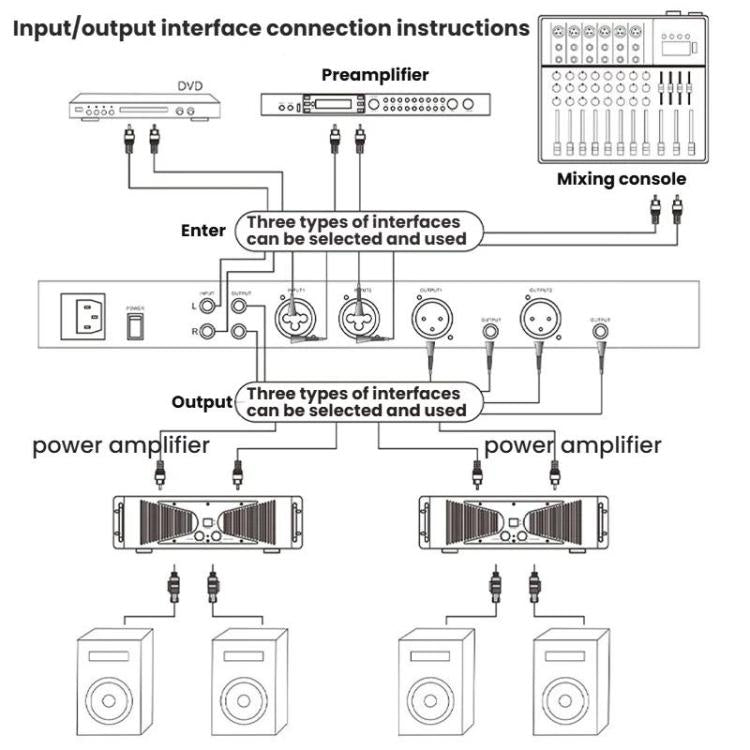 Ecualizador digital EQ-A31 para karaoke en casa con reducción de ruido y procesador de audio., EU Plug, US Plug, UK Plug, AU Plug
