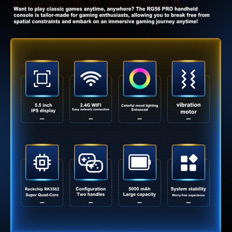 Consola de juegos portátil RG56 PRO de 5,5 pulgadas con sistema EmuELEC, salida HDMI para TV y conectividad WiFi., 64G, 128G