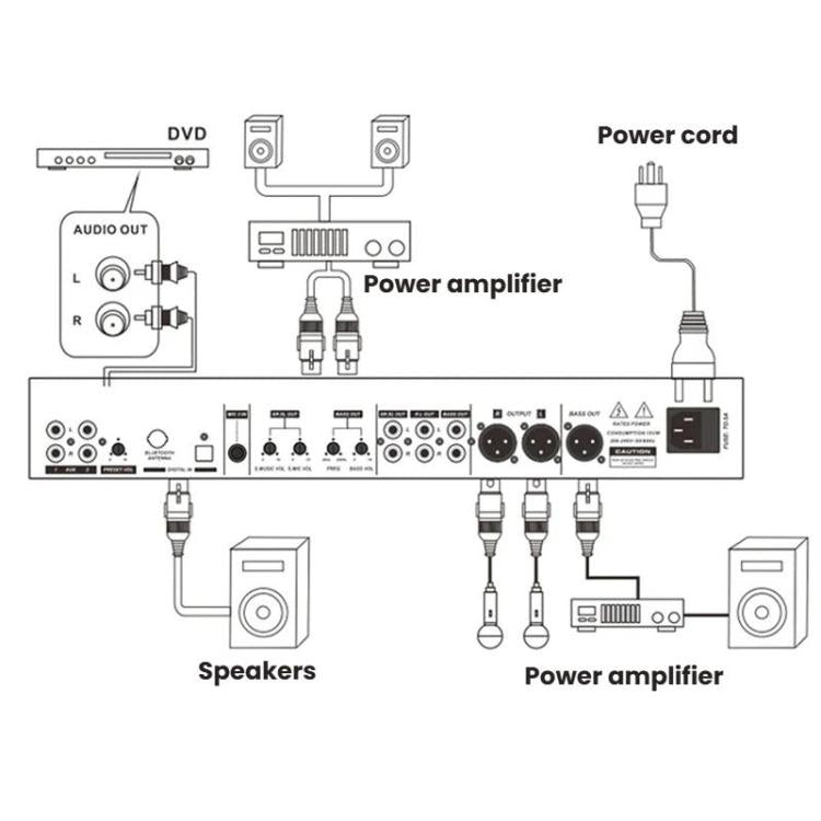 Procesador de efectos de preamplificador LD1500, Bluetooth, procesador de reverberación, ecualizador de espectro, supresor de retroalimentación de micrófono, afinador, US Plug, EU Plug, UK Plug, AU Plug