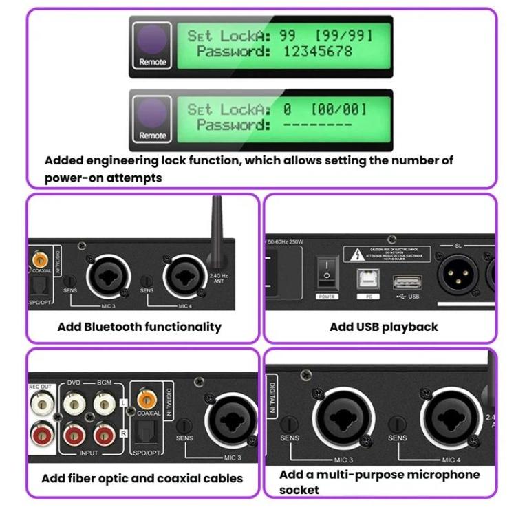 Procesador de efectos digitales X5S con supresión de retroalimentación, tratamiento antiinterferencias y ajuste de ecualización de reverberación., US Plug, EU Plug, UK Plug, AU Plug