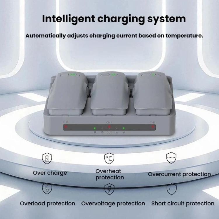 Para DJI Neo 2 YX, concentrador de carga de baterías triples con carga rápida PD de 65 W y gestión de energía de 3 canales.
