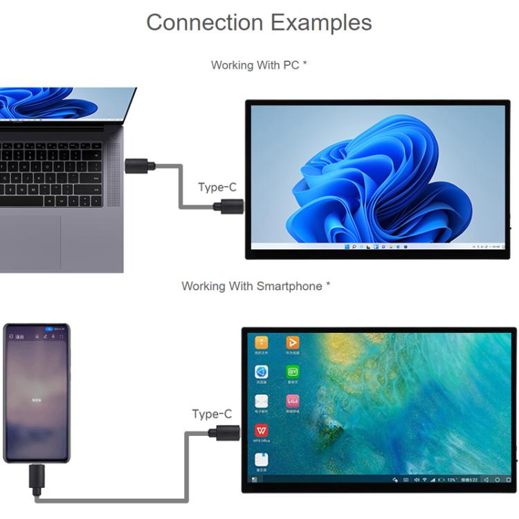 Pantalla táctil AMOLED FHD de 13,3 pulgadas de WAVESHARE, 1920 x 1080 píxeles, panel de vidrio templado totalmente laminado., 32763 EU Plug, 32763 UK Plug, 32763 US Plug