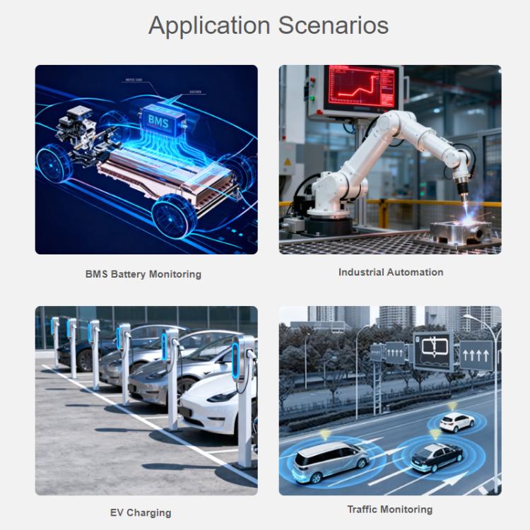 Convertidor de protocolo WAVESHARE CAN FD compatible con protocolos CAN 2.0A/2.0B. Admite montaje en riel DIN., 32599