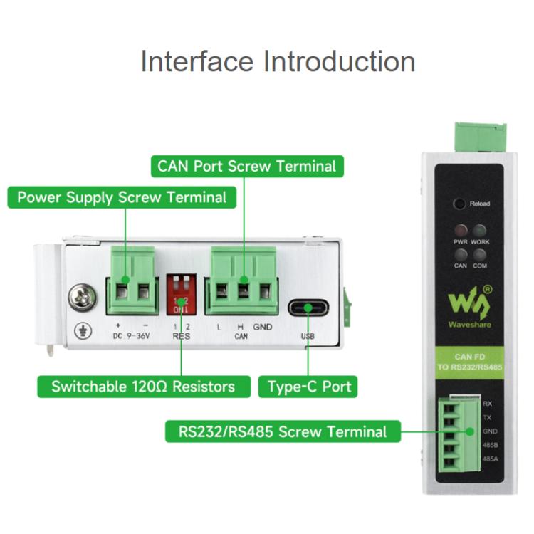 Convertidor de protocolo WAVESHARE CAN FD compatible con protocolos CAN 2.0A/2.0B. Admite montaje en riel DIN., 32599