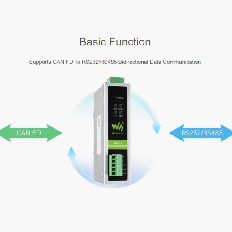 Convertidor de protocolo WAVESHARE CAN FD compatible con protocolos CAN 2.0A/2.0B. Admite montaje en riel DIN., 32599