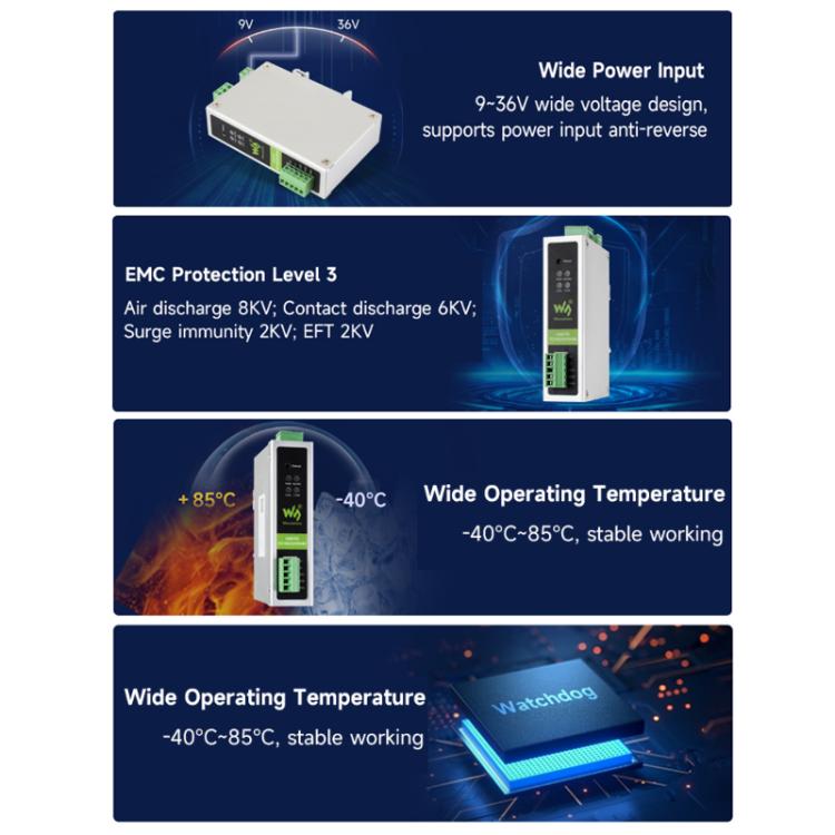 Convertidor de protocolo WAVESHARE CAN FD compatible con protocolos CAN 2.0A/2.0B. Admite montaje en riel DIN., 32599