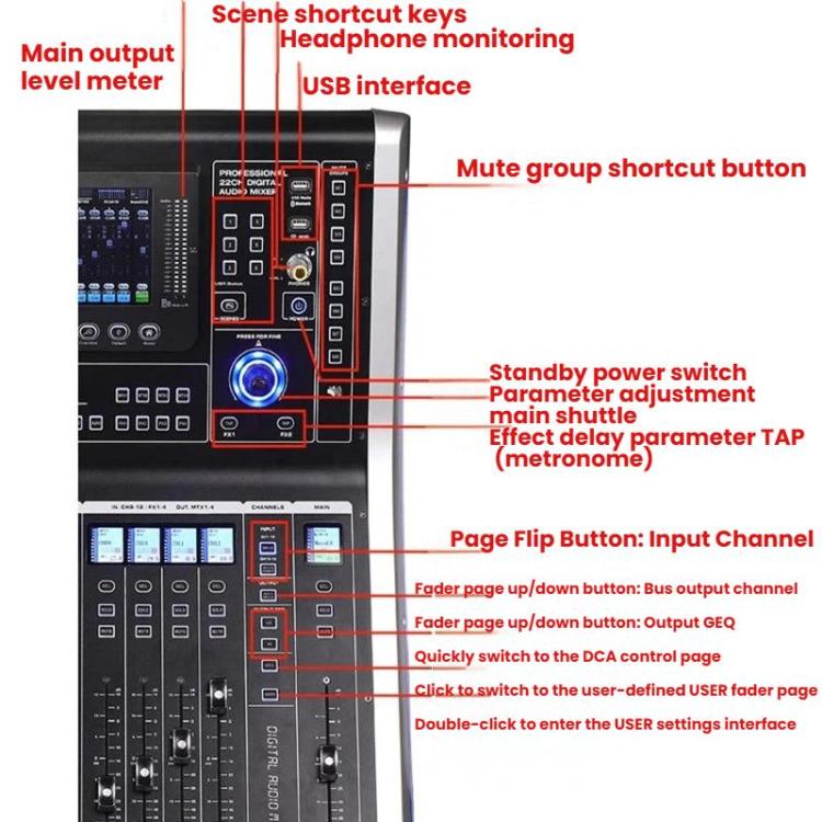 Mezclador digital MDX22 USB Bluetooth Alimentación fantasma de 48 V DSP, US Plug, EU Plug, UK Plug, AU Plug