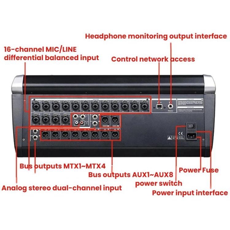 Mezclador digital MDX22 USB Bluetooth Alimentación fantasma de 48 V DSP, US Plug, EU Plug, UK Plug, AU Plug