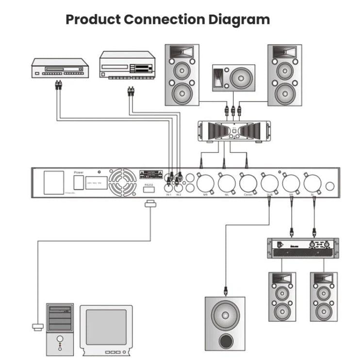 Procesador de efectos de audio vocal DSP KX500 con preamplificador y efectos, US Plug, EU Plug, UK Plug, AU Plug